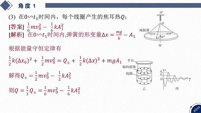 2025高考物理二轮复习专题四-电路和电磁感应-第六讲 电磁感应实践性应用专题【课件】第8页