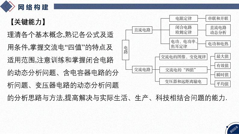 2025高考物理二轮复习专题四-电路和电磁感应-第九讲 恒定电流和交变电流【课件】第3页