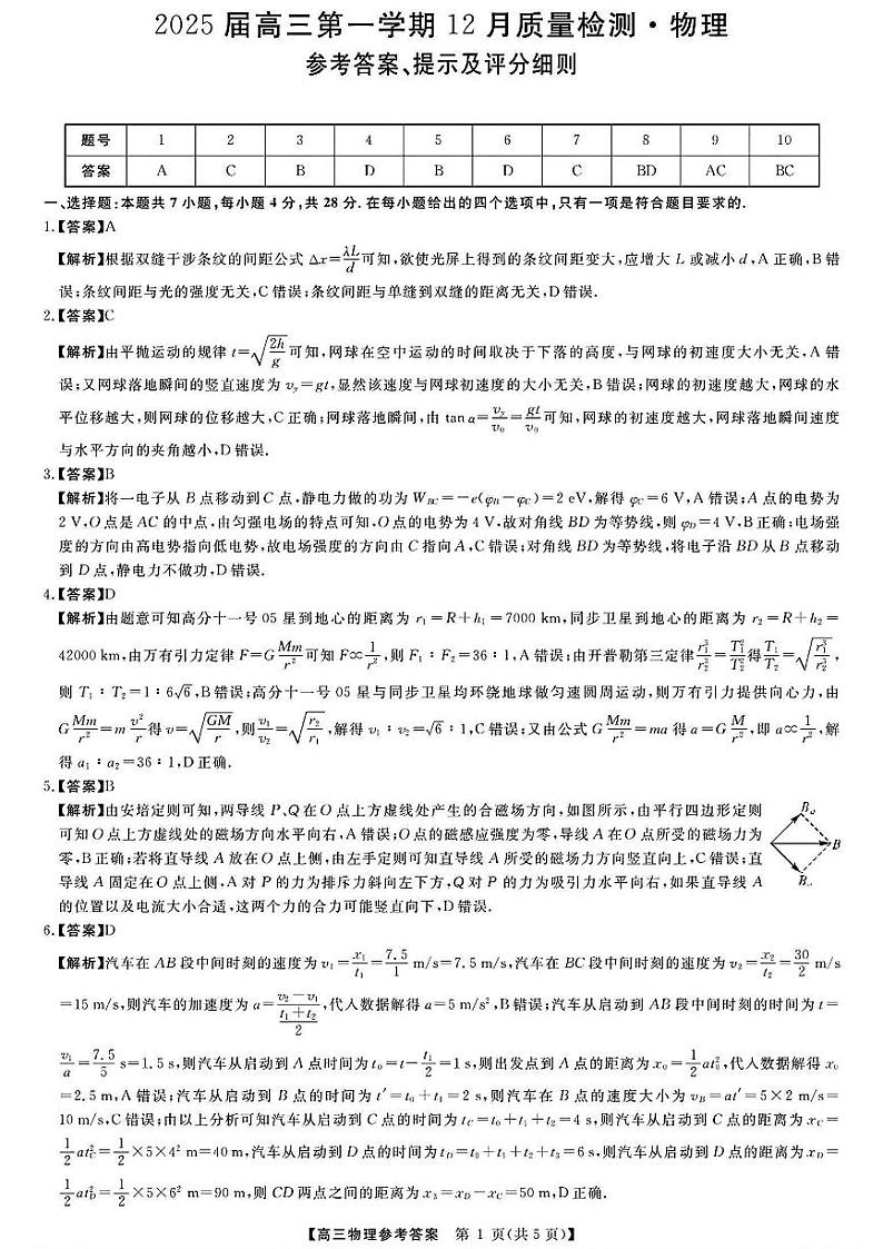 物理答案第1页