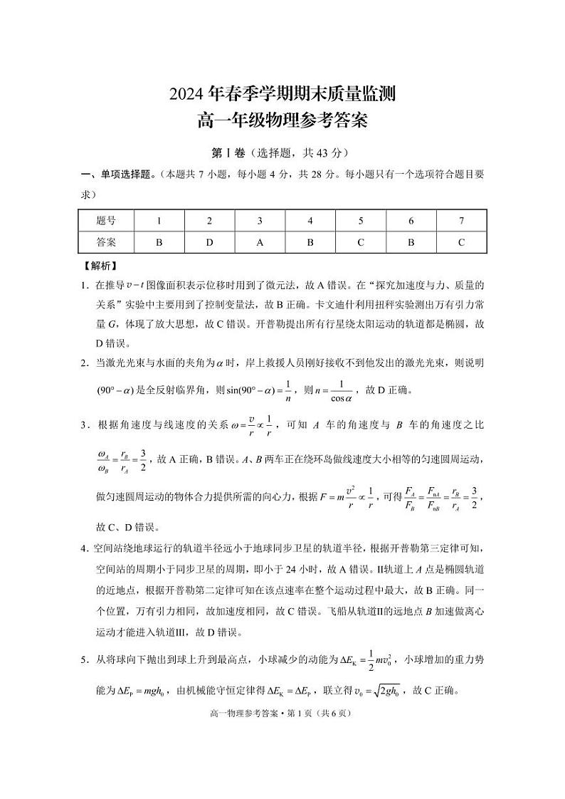 2024年春季学期期末质量监测高一年级物理-答案第1页