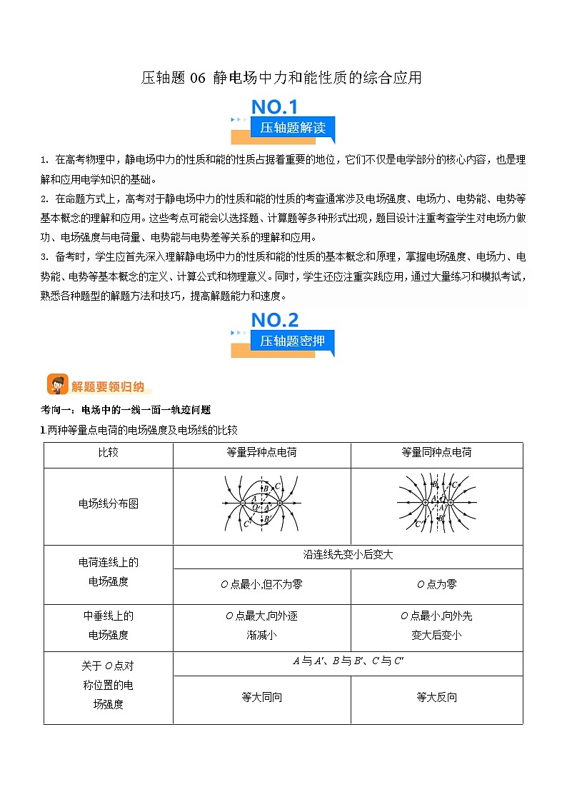 2025年新高考物理压轴题专项训练06 静电场中力和能性质的综合应用(Word版附解析)第1页