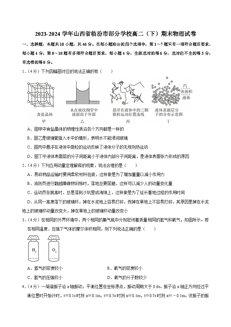 2023-2024学年山西省临汾市部分学校高二(下)期末物理试卷第1页
