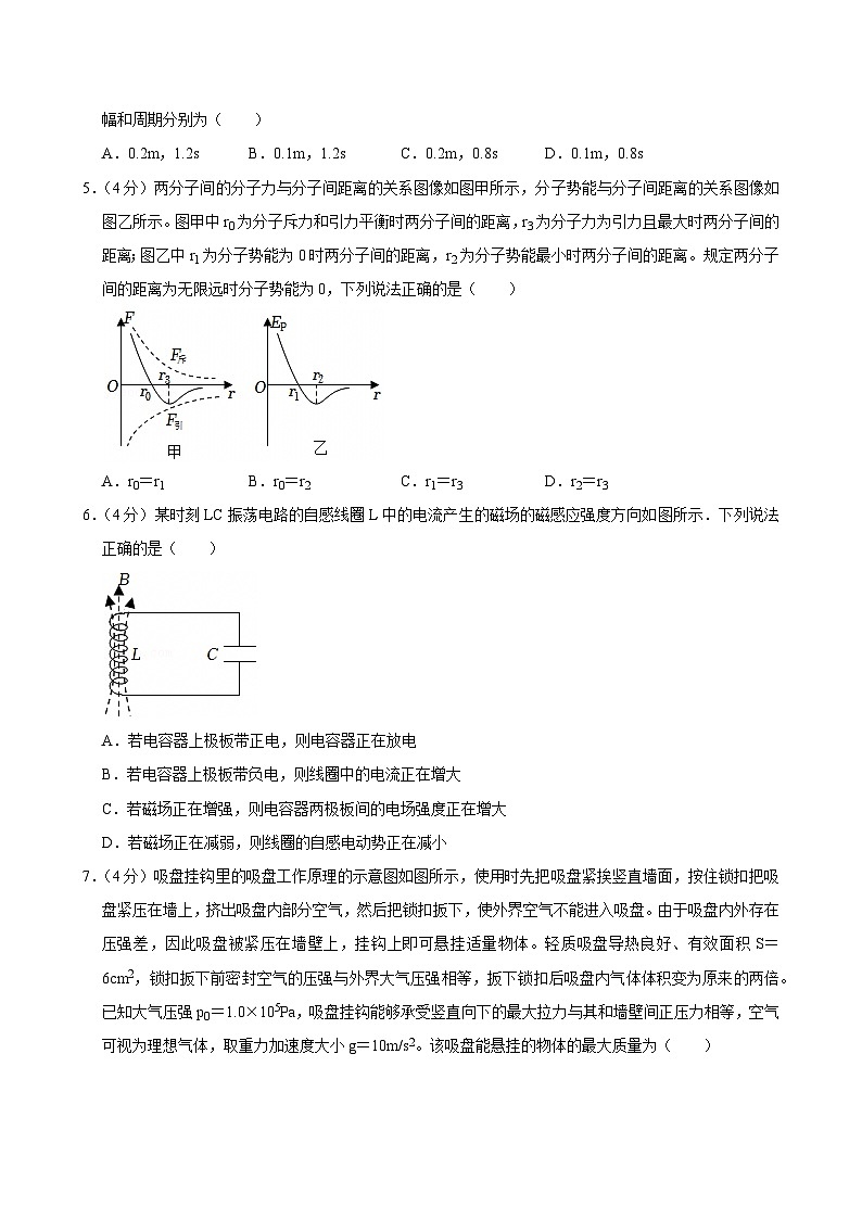 2023-2024学年山西省临汾市部分学校高二(下)期末物理试卷第2页