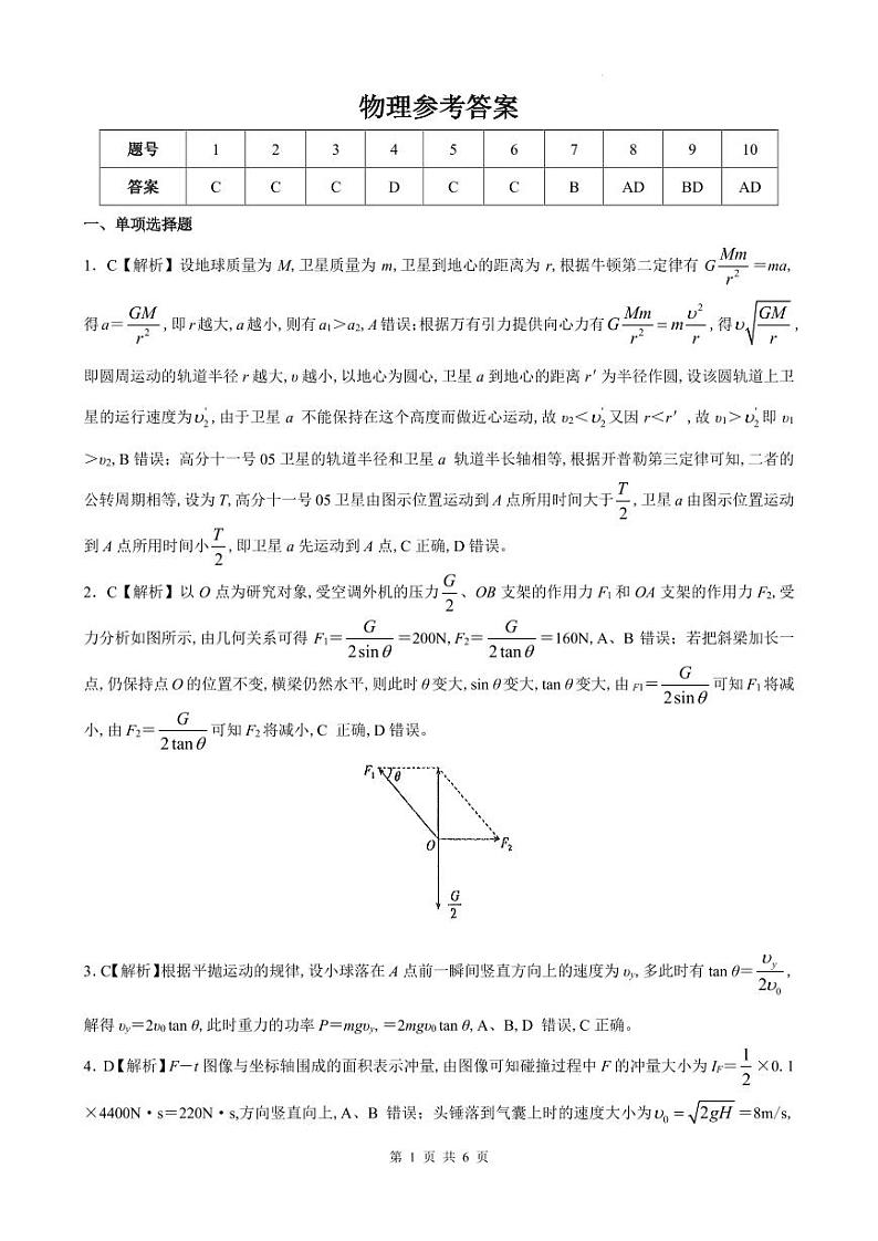 河北省衡水中学2025届高三年级综合素养测评(五)物理答案第1页