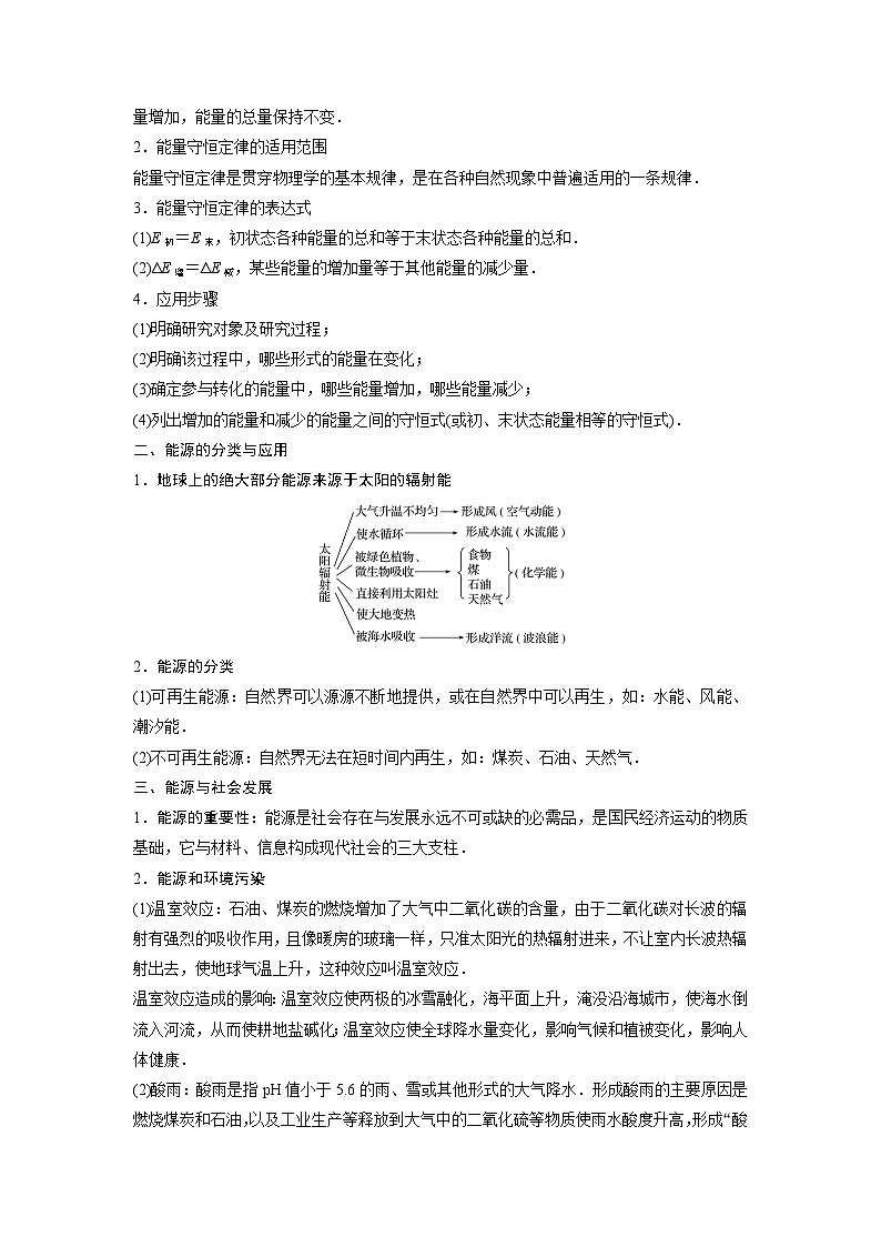 高中物理必修第三册培优教案16B能源与可持续发展中档版第2页