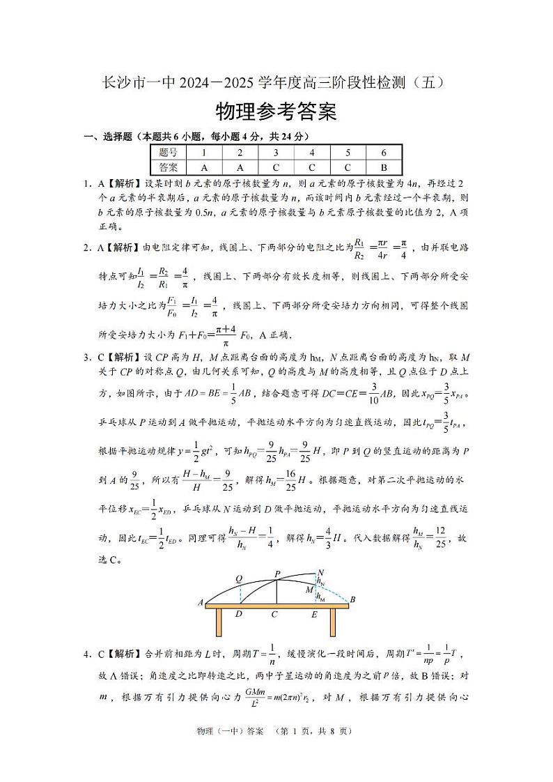 湖南长沙一中2025届高三上学期阶段性检测(五)物理答案第1页