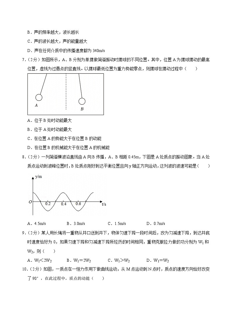 2023-2024学年上海市向明中学高二(下)期末物理试卷第2页