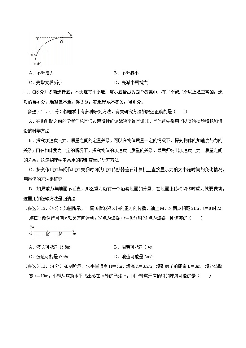 2023-2024学年上海市向明中学高二(下)期末物理试卷第3页