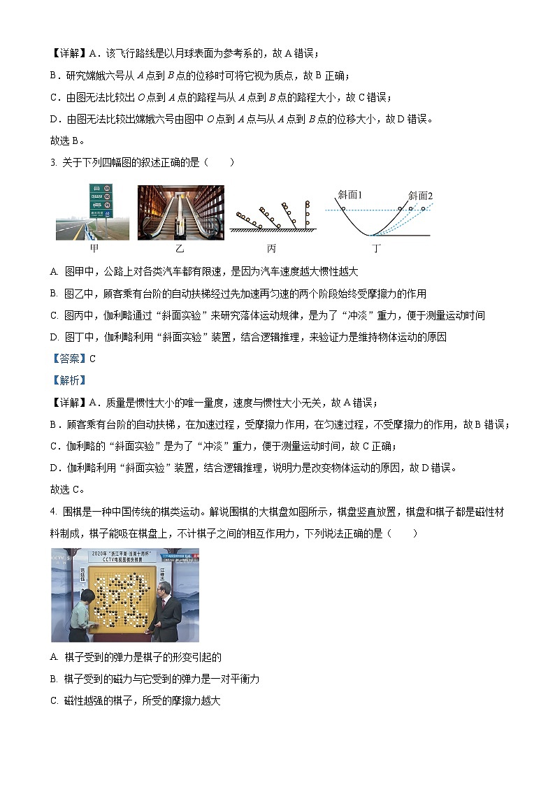 浙江省部分重点高中2024-2025学年高一上学期12月月考物理试题 Word版含解析第2页