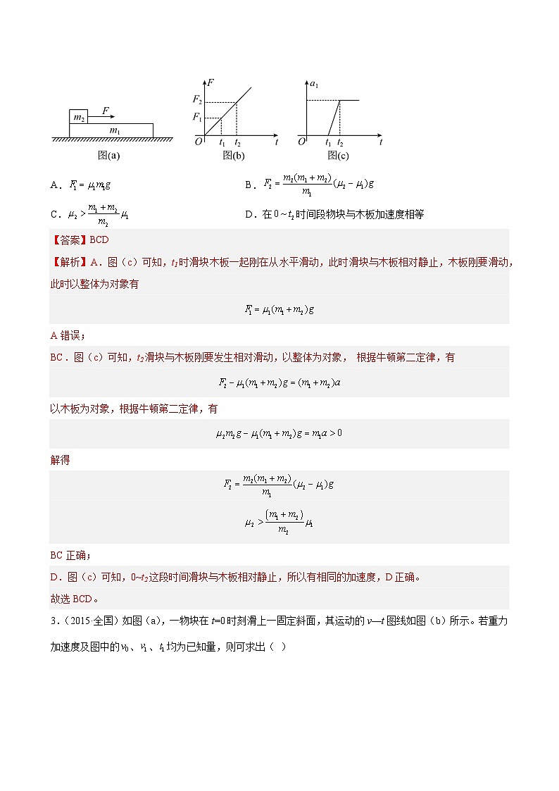 十年高考物理真题(2014-2023)分项汇编专题10牛顿运动定律的图像(Word版附解析)第2页