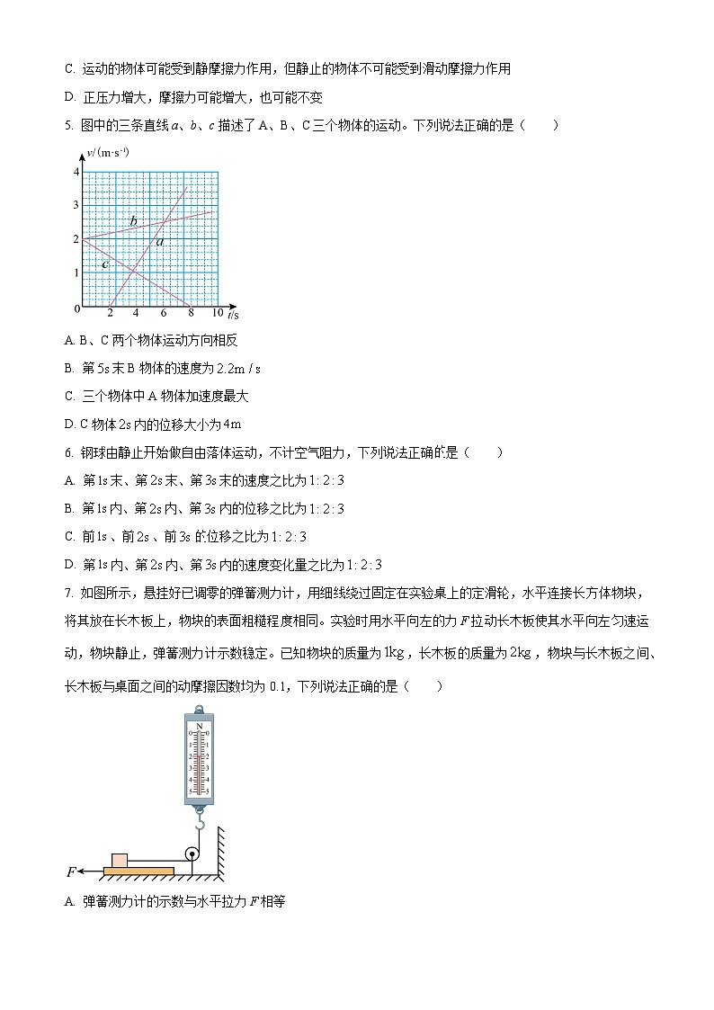 山东省临沂市2024-2025学年高一上学期11月期中考试物理试题无答案第2页