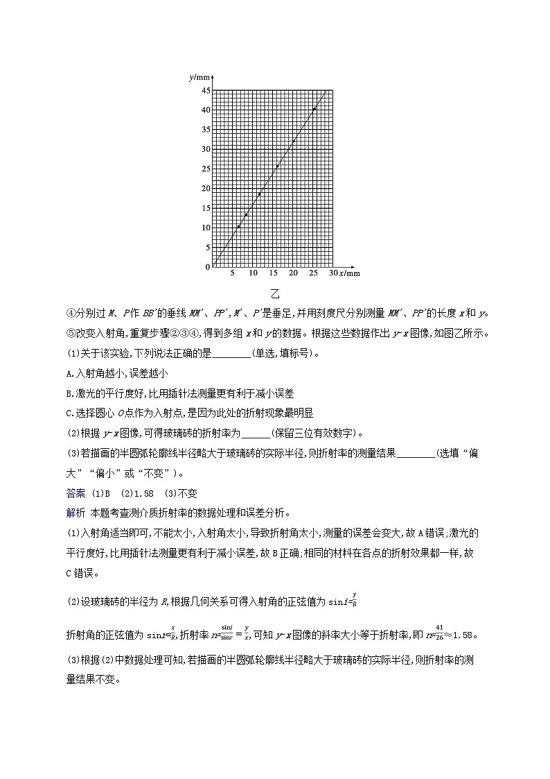 2025届高考物理二轮总复习专题分层突破练18光学与热学实验第2页