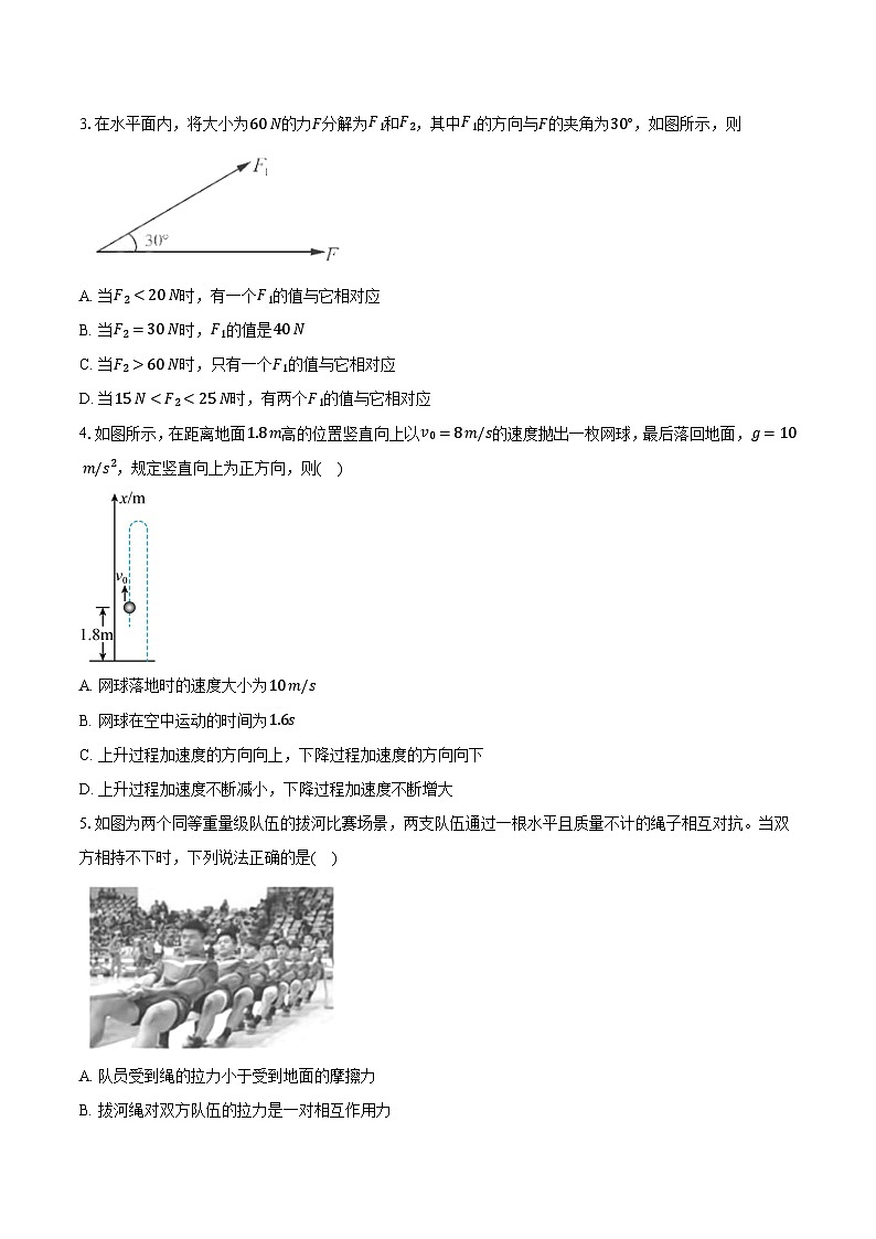 2024-2025学年广东省广州市铁一中学高一(上)月考物理试卷(12月)(含解析)第2页
