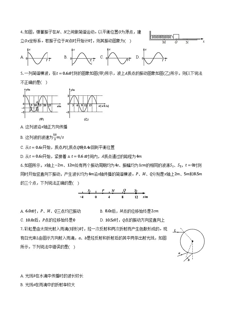 贵州省黔西南州2023-2024学年高二(上)期末物理试卷-第2页