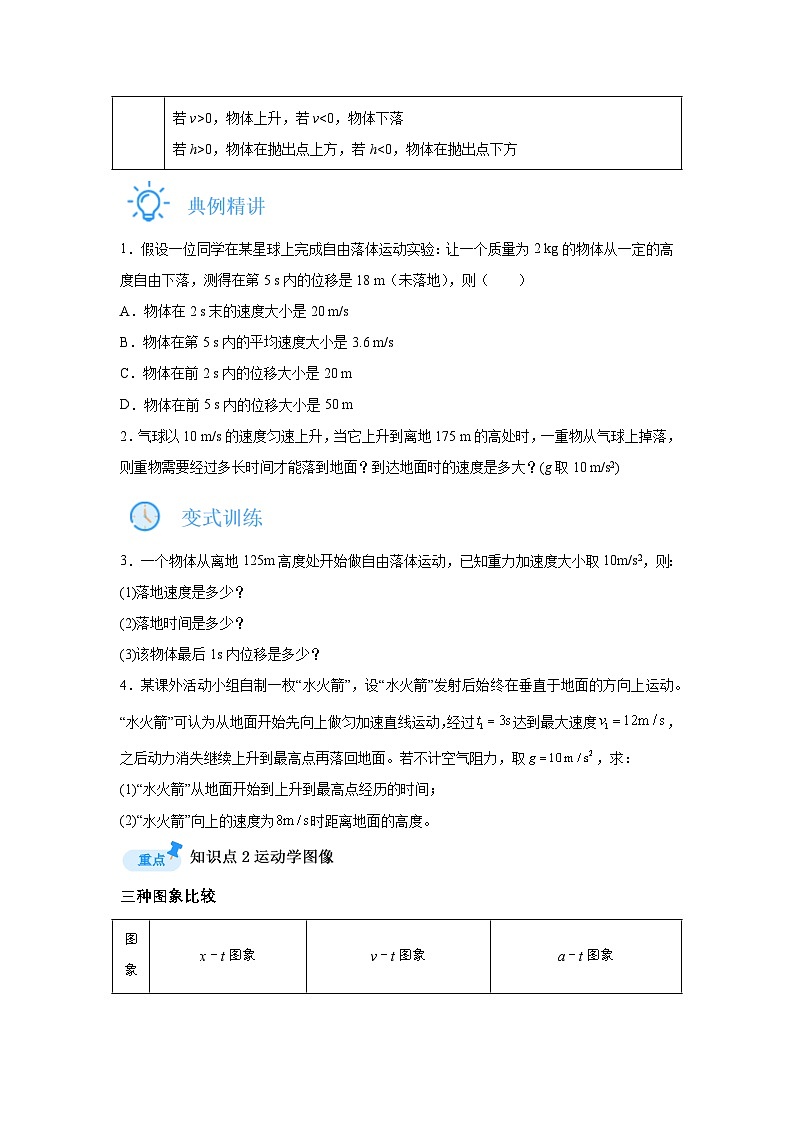 专题02匀变速直线运动规律的应用(重难点突破)-2024-2025高一上学期期末物理重难点讲义第2页