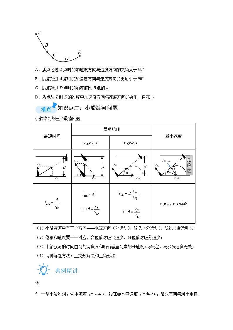 专题10曲线运动、运动的合成与分解(重难点突破)-2024-2025高一上学期期末物理重难点讲义第3页