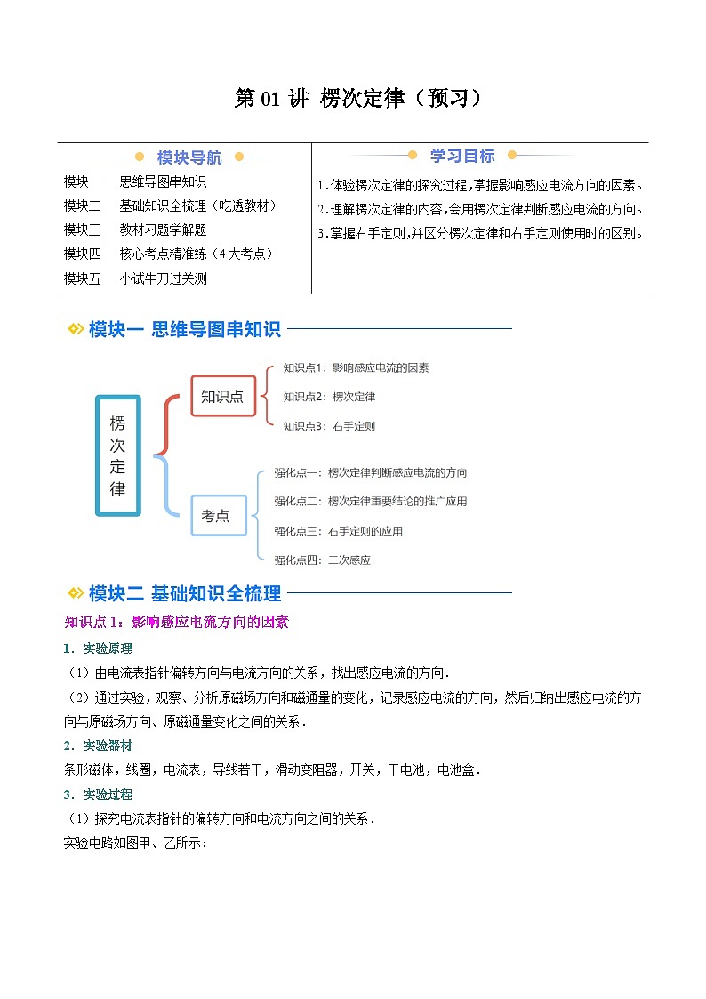 ②寒假预习-第01讲 楞次定律(3知识点+4考点)(教师版)2025年高二物理寒假衔接讲练 (人教版)第1页