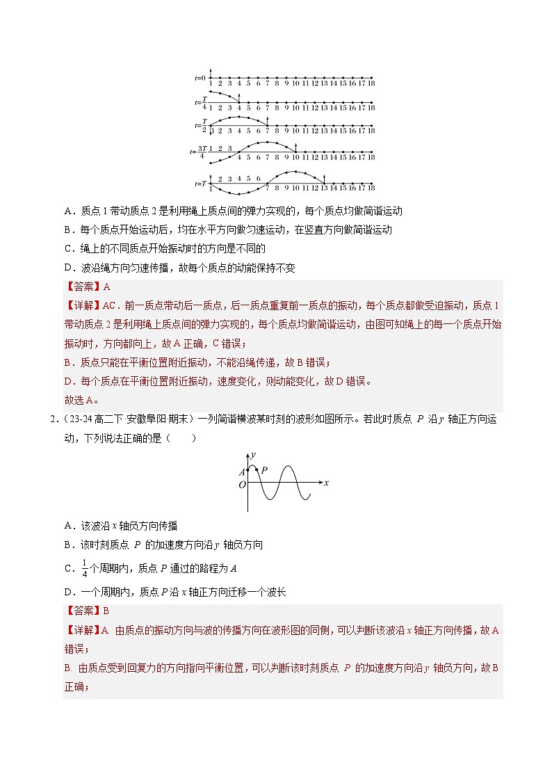 ③寒假提升练-08 机械波(教师版)2025年高二物理寒假衔接讲练 (人教版)第2页