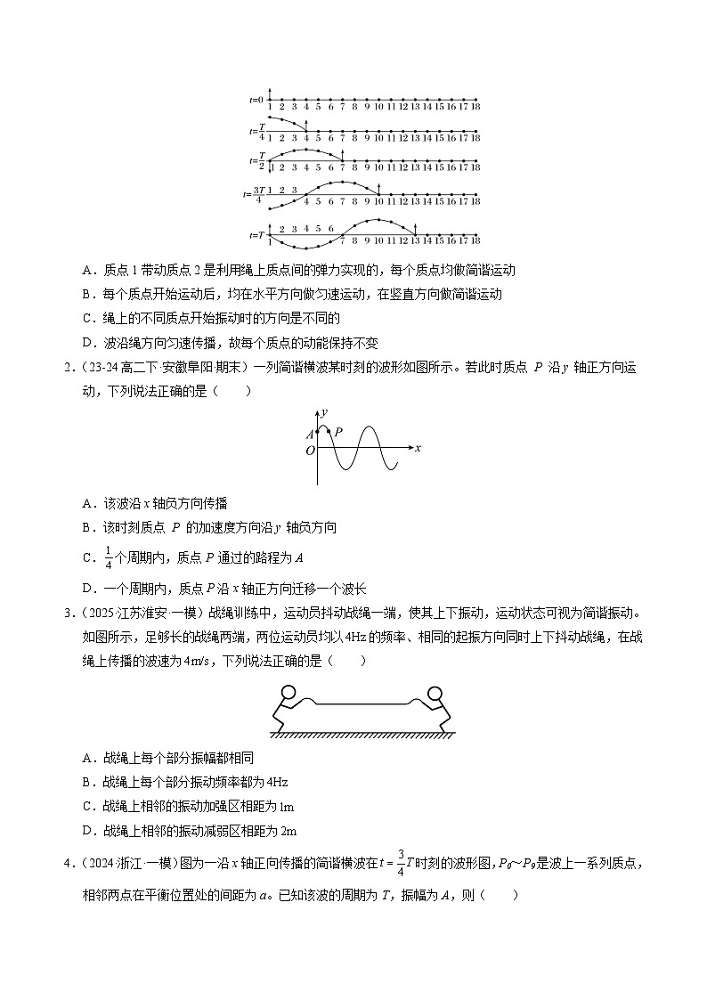 ③寒假提升练-08 机械波(学生版)2025年高二物理寒假衔接讲练 (人教版)第2页