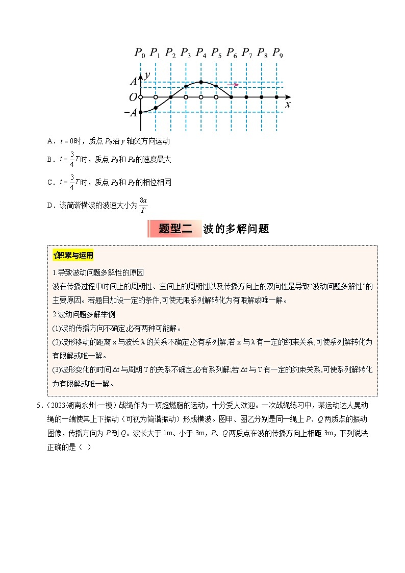 ③寒假提升练-08 机械波(学生版)2025年高二物理寒假衔接讲练 (人教版)第3页