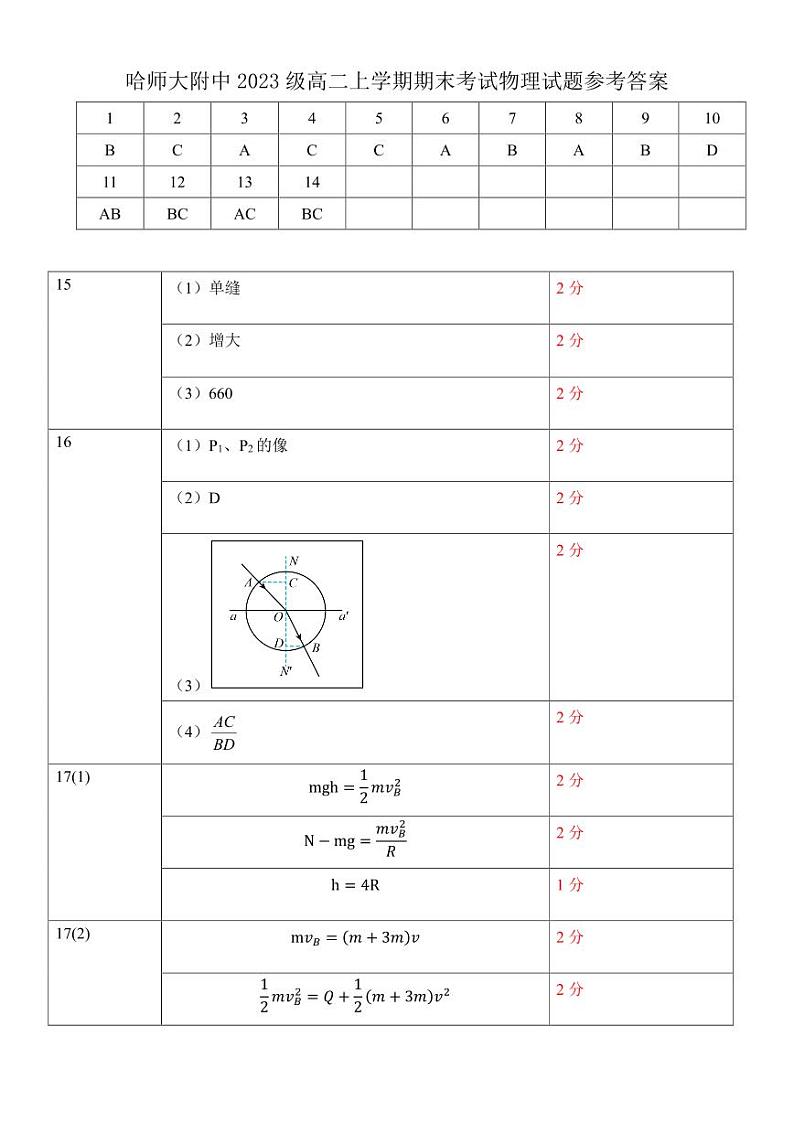 哈尔滨师范大学附属中学高二上期末物理答案第1页