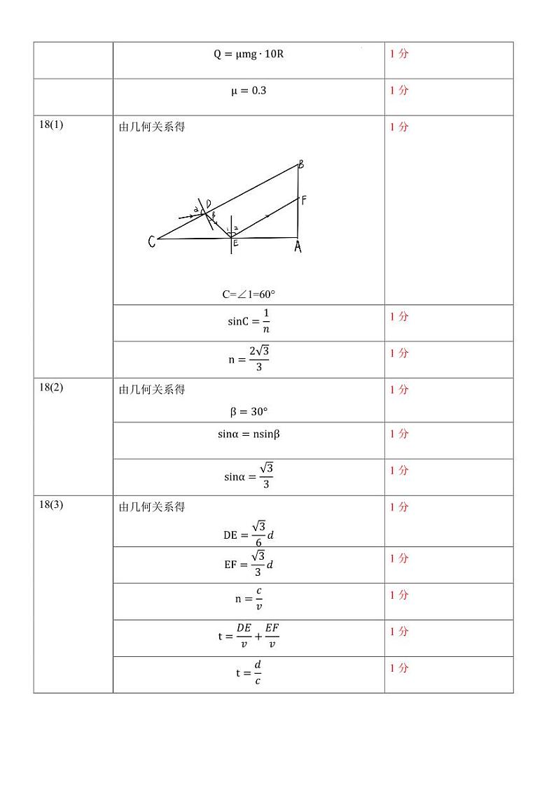 哈尔滨师范大学附属中学高二上期末物理答案第2页
