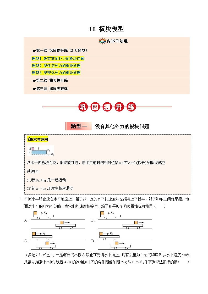 ③寒假提升练-10 板块模型(学生版)2025年高一物理寒假衔接讲练 (人教版)第1页