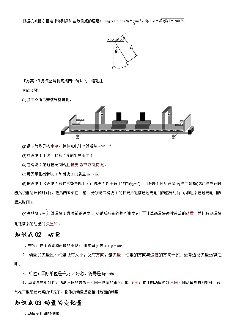 1.1动量--2024-2025学年高二物理题型归类+解题大招(人教版2019选择性必修第一册)(原卷版)第2页