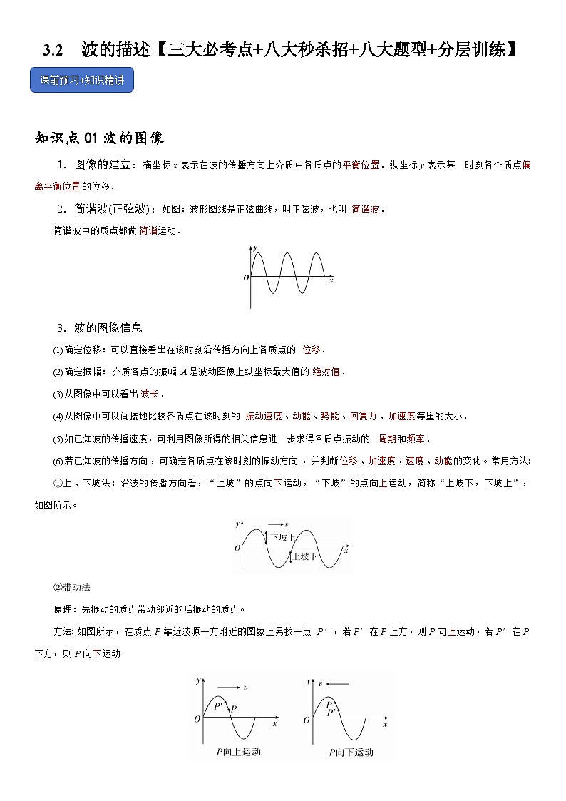 3.2 波的描述--2024-2025学年高二物理题型归类+解题大招(人教版2019选择性必修第一册)(解析版)第1页