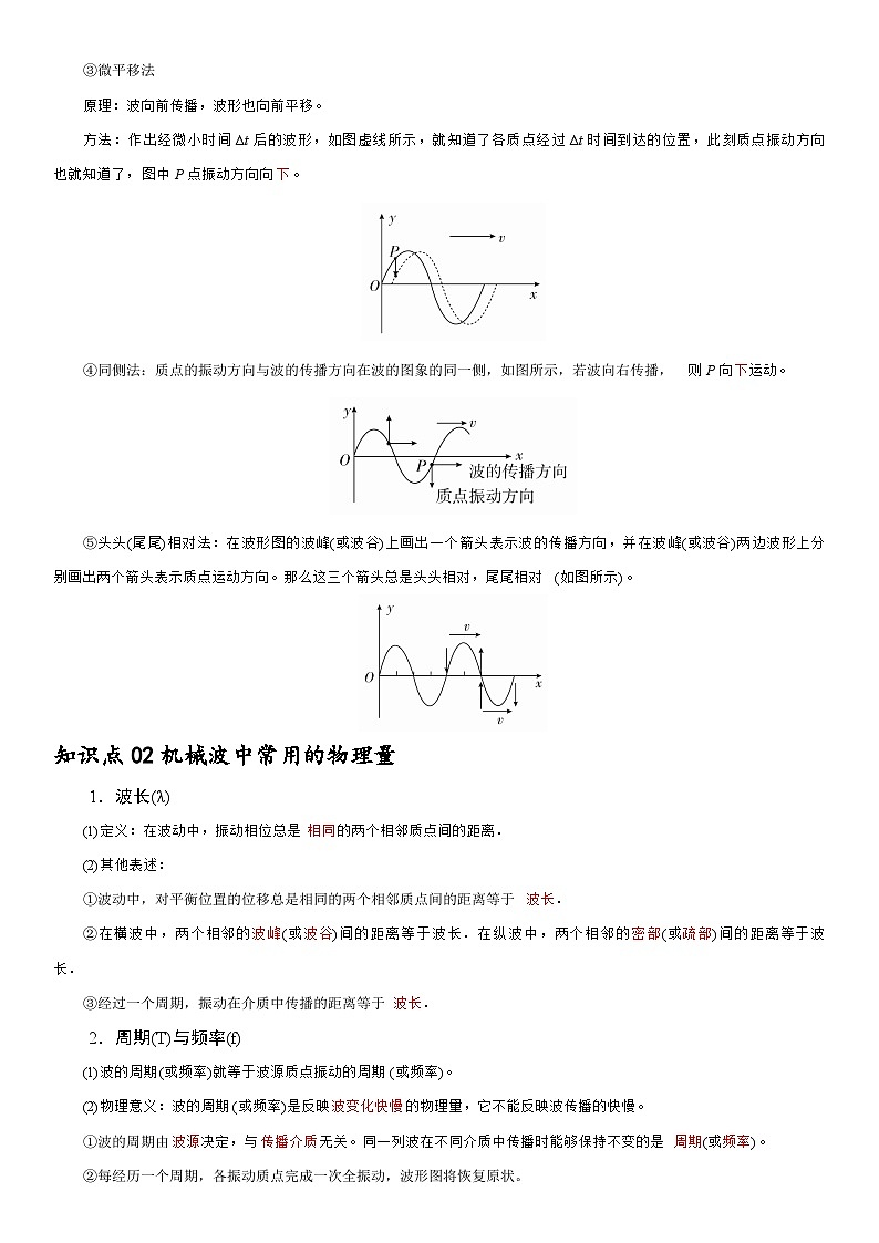 3.2 波的描述--2024-2025学年高二物理题型归类+解题大招(人教版2019选择性必修第一册)(解析版)第2页
