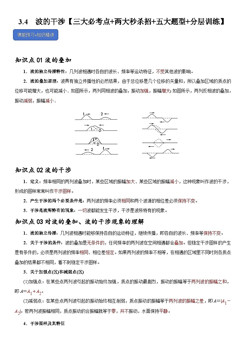 3.4  波的干涉--2024-2025学年高二物理题型归类+解题大招(人教版2019选择性必修第一册)(原卷版)第1页