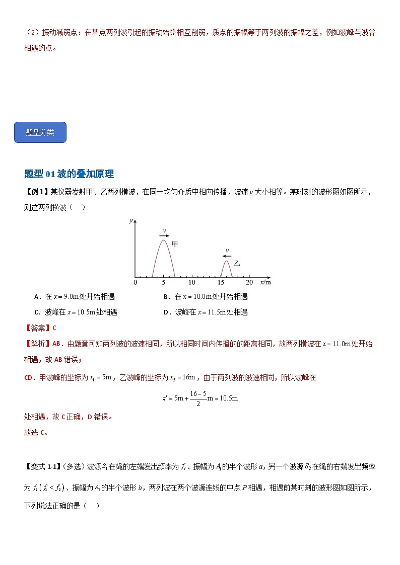 3.4  波的干涉--2024-2025学年高二物理题型归类+解题大招(人教版2019选择性必修第一册)(原卷版)第3页