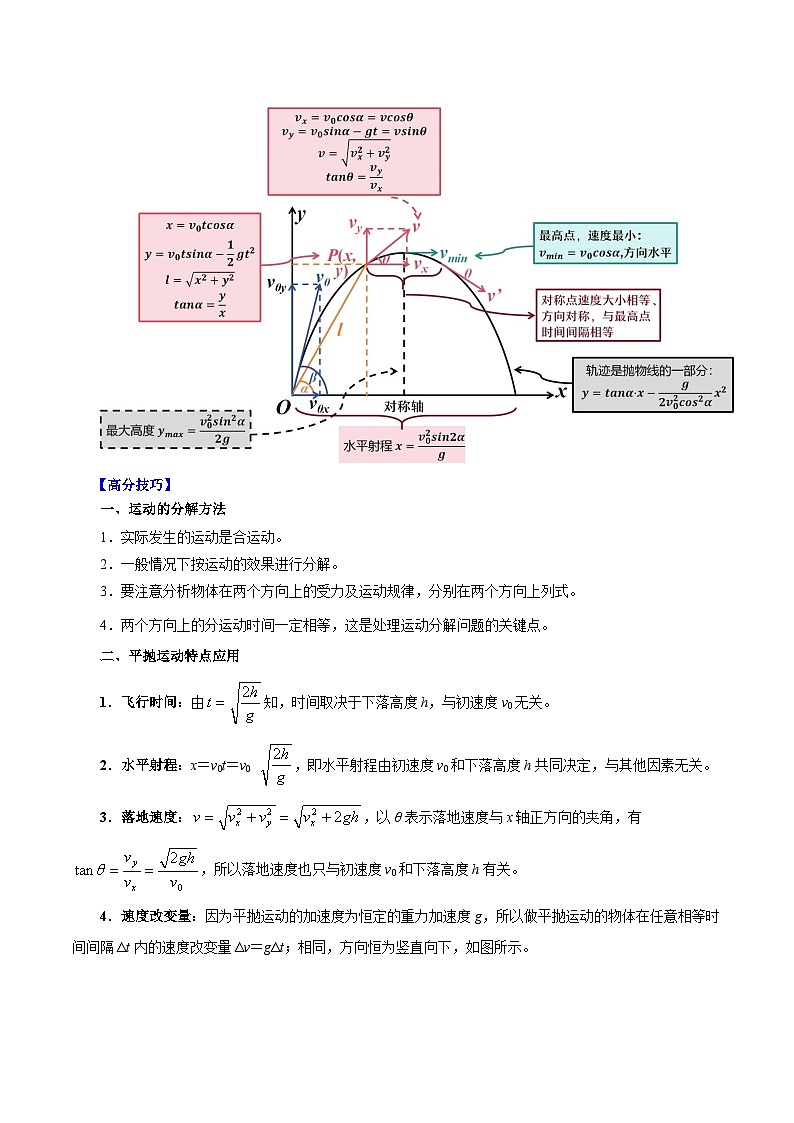 重难点04 曲线运动-2025年高考物理 热点 重点 难点 专练(江苏专用) (解析版)2025第2页