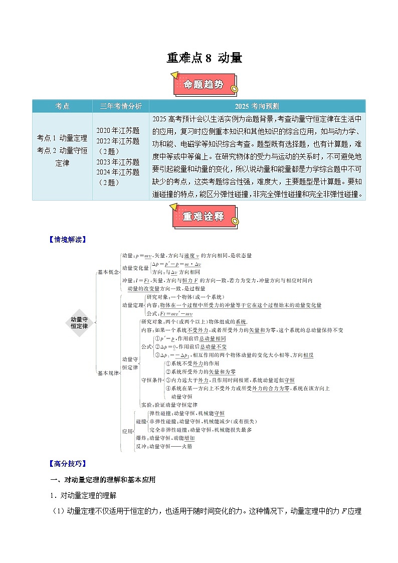 重难点08  动量-2025年高考物理 热点 重点 难点 专练(江苏专用)  (原卷版)2025第1页