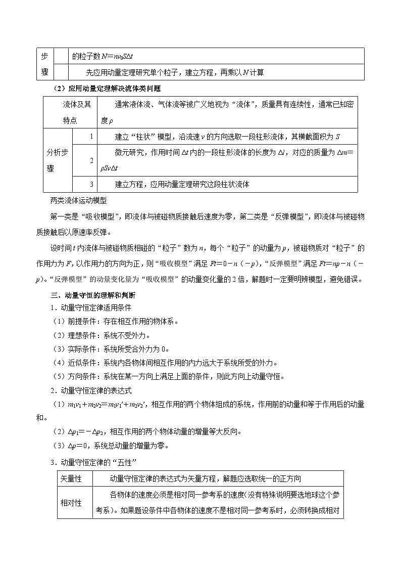 重难点08  动量-2025年高考物理 热点 重点 难点 专练(江苏专用)  (解析版)2025第3页