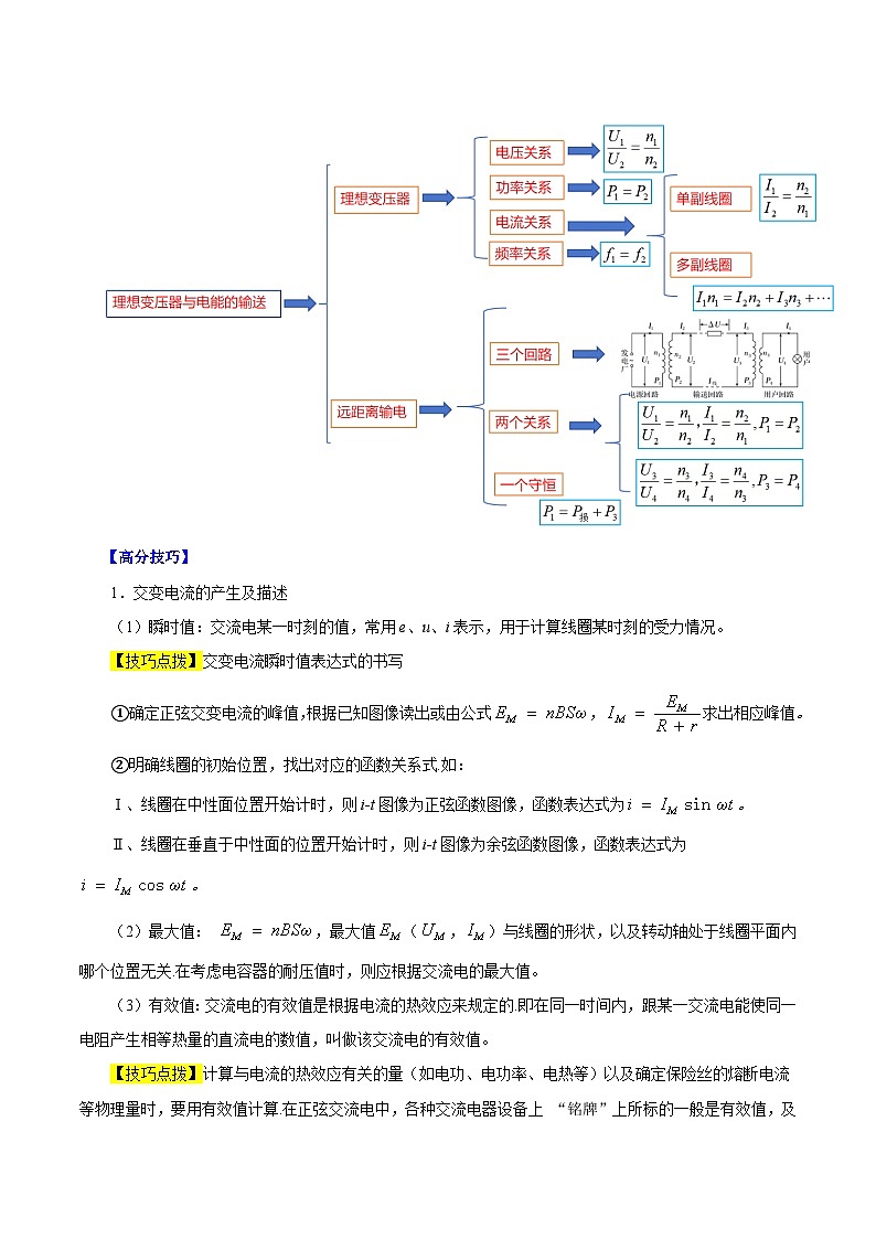 重难点13 交变电流-2025年高考物理 热点 重点 难点 专练(江苏专用) (解析版)2025第2页