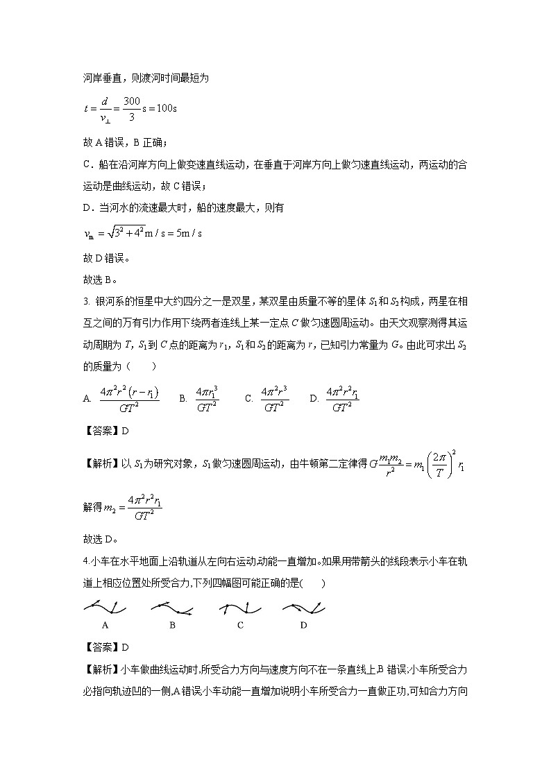2024~2025学年湖南省娄底市涟源市部分学校高三上12月月考物理试卷第2页