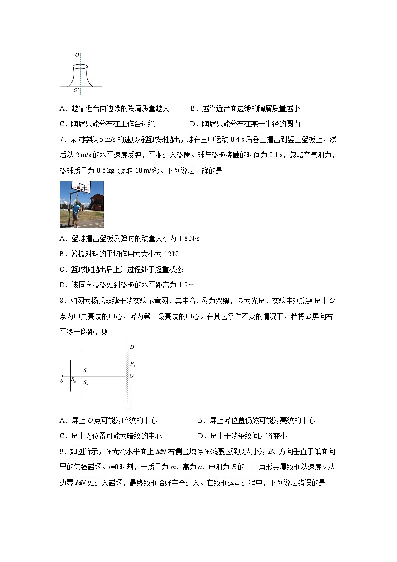2024~2025学年江苏省部分校高三上12月联合测试物理试卷第3页