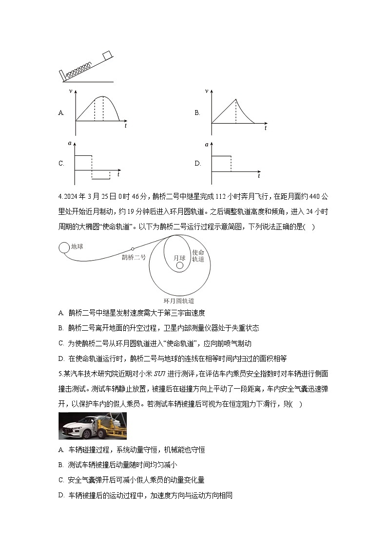 2024~2025学年广东省佛山市禅城区高三上期中物理试卷(解析版)第2页