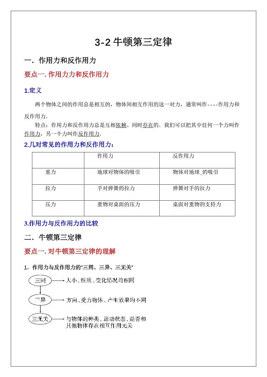 3.2牛顿第三定律(学生版) 2024届高考物理一轮复习讲义第1页