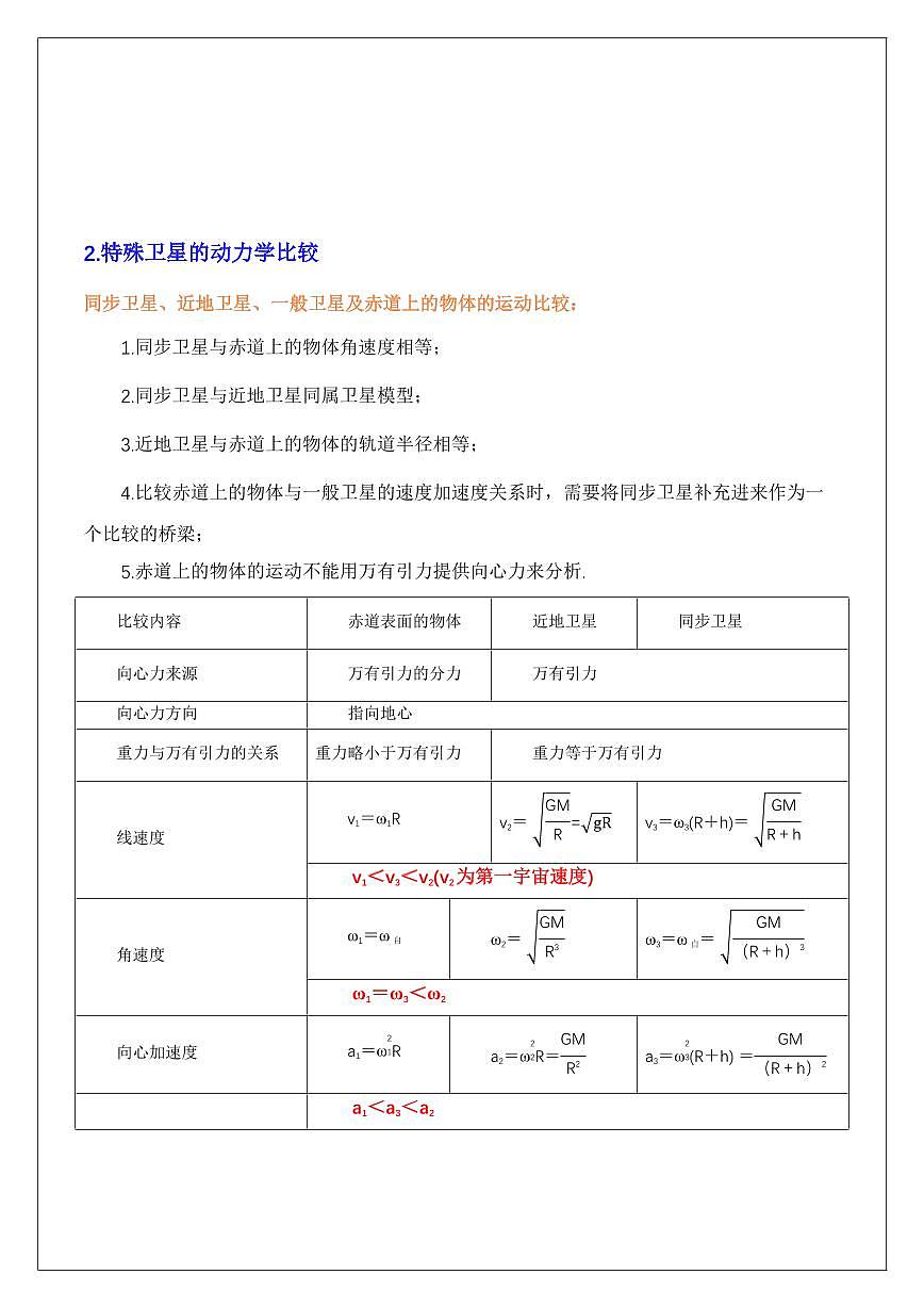 7.4宇宙航行（教師版） 2024屆高考物理一輪復(fù)習(xí)講義第3頁