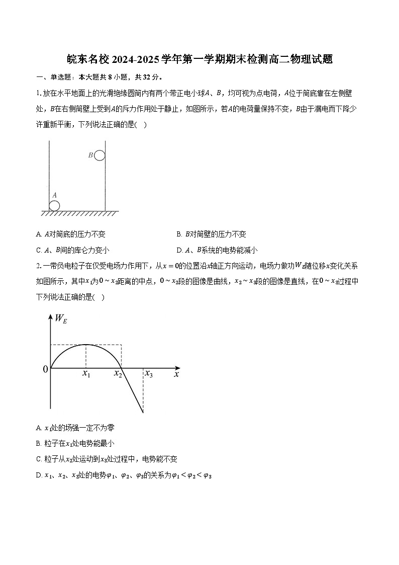 皖东名校2024-2025学年第一学期期末检测高二物理试题第1页