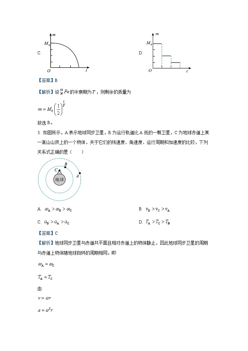 2024~2025学年江苏省南京市联合体高三上学期12月月考物理试卷(解析版)第2页