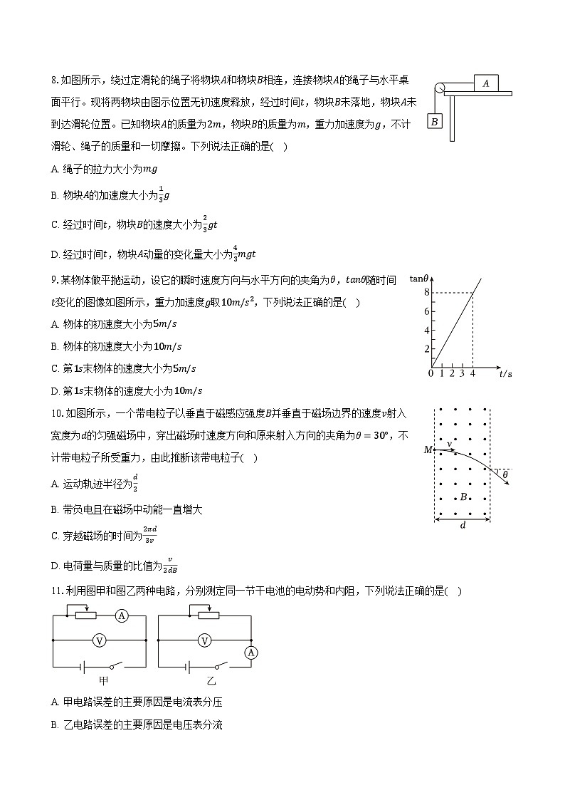 北京市顺义区2024-2025学年高三(上)期末物理试卷-第3页