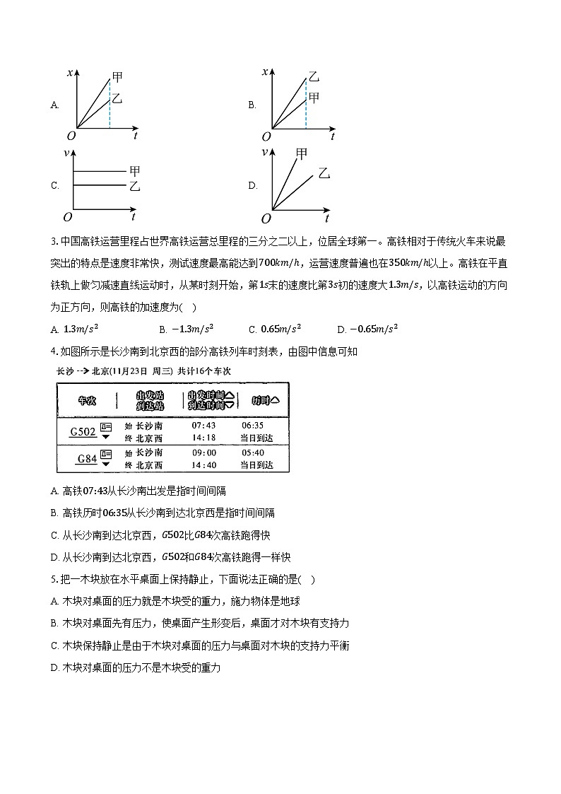 2024-2025学年江西省丰城中学高一(上)期中物理试卷第2页