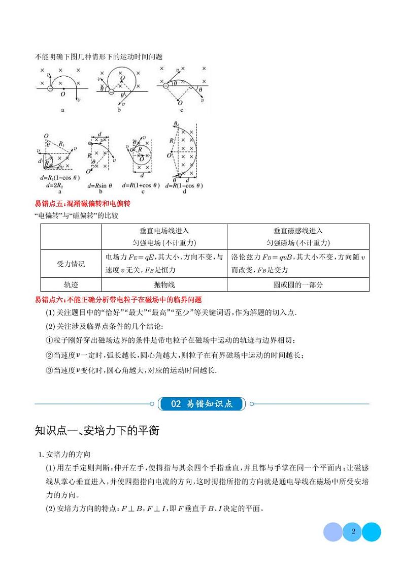 带电粒子在磁场中的运动与临界问题(解析版)第2页