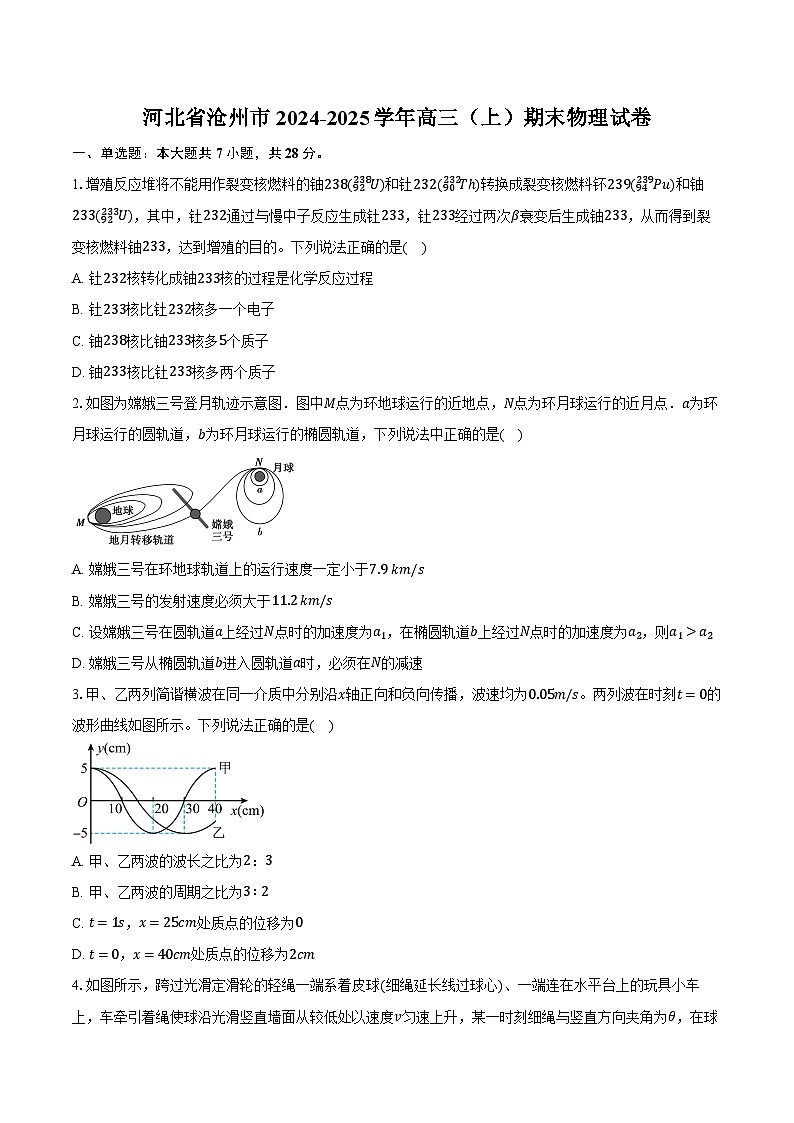河北省沧州市2024-2025学年高三(上)期末物理试卷第1页