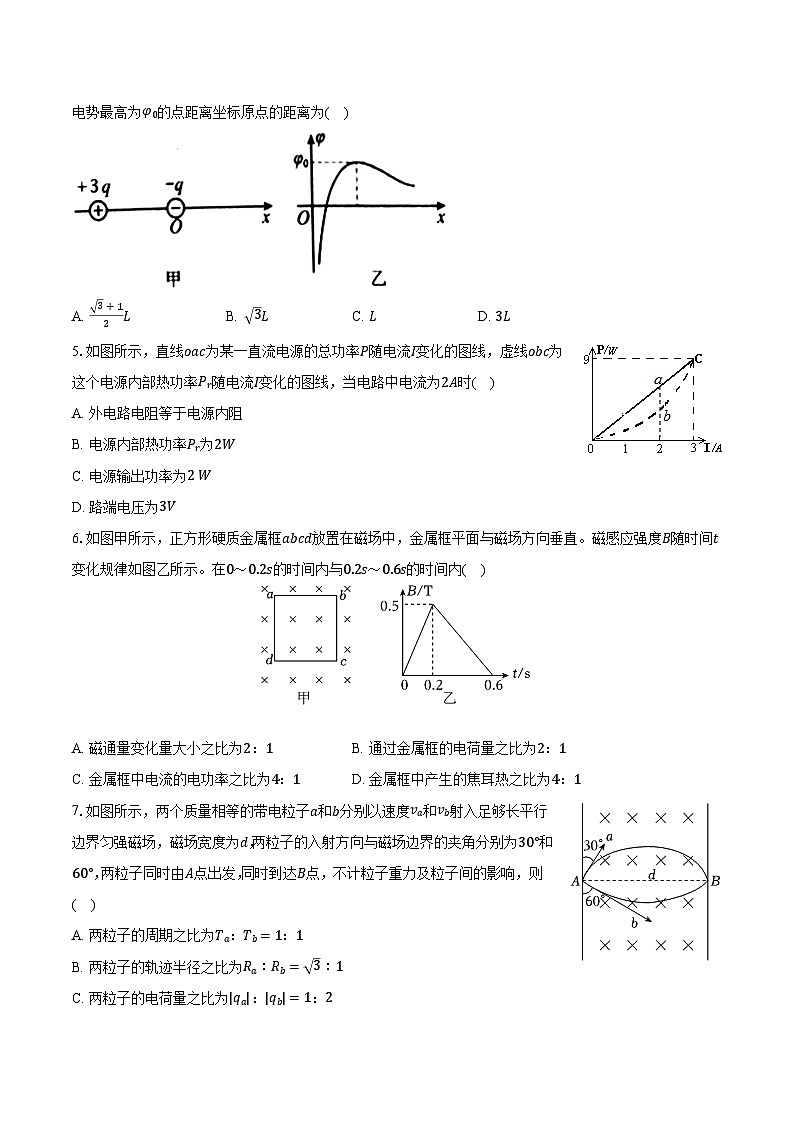辽宁省沈阳市五校协作体2024-2025学年高二(上)期末物理试卷第2页