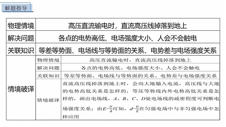 第二篇 四、物理情境题破译法 --2025年高考物理大二轮复习(课件) 第8页