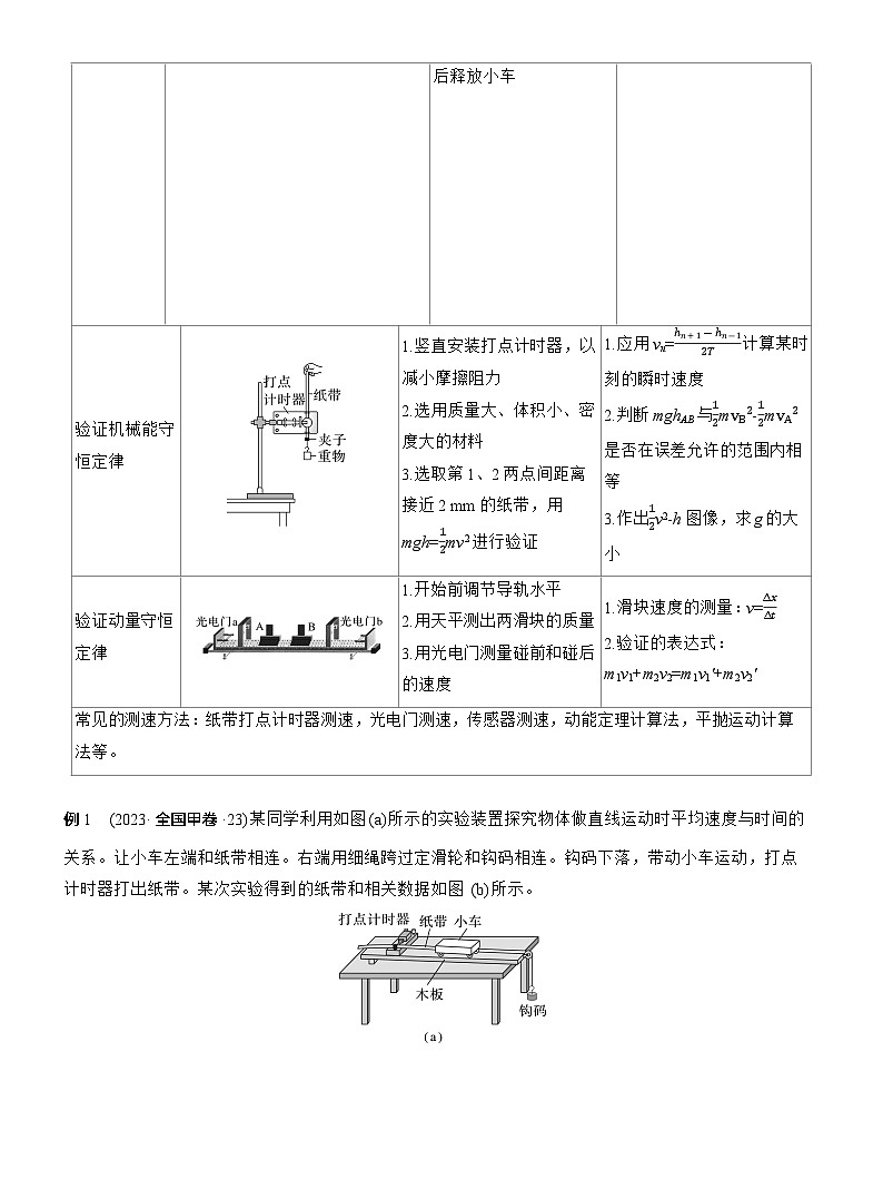 第一篇 专题六 第16讲 力学实验 --2025年高考物理大二轮复习(讲义)  第2页